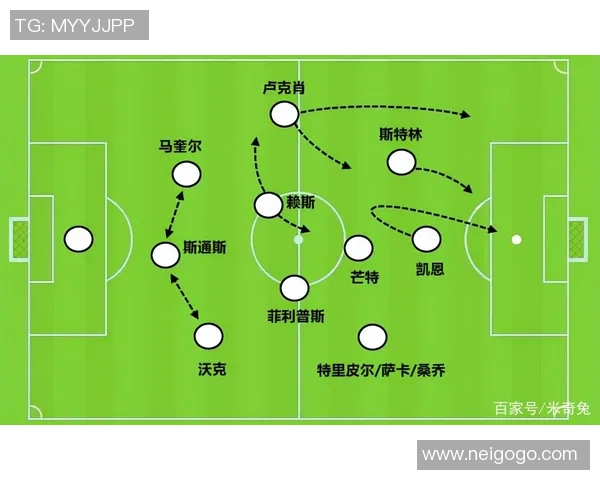 上海足球队整体压制战术解析与实战应用探讨